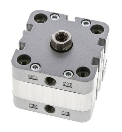 ISO 21287 Einfachwirkender Kompaktzylinder 50-5mm - magnetisch