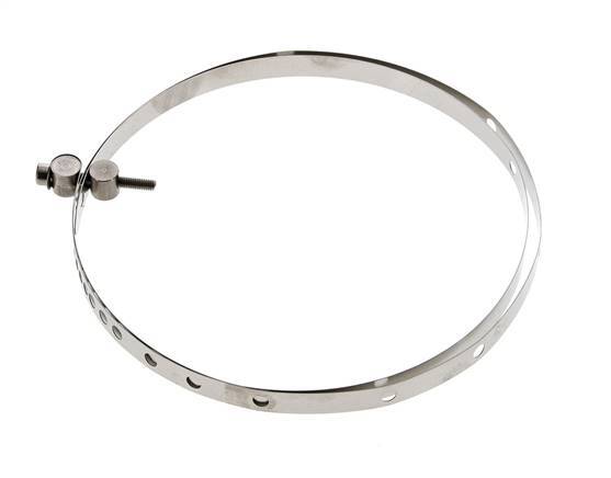 Spannband für 125mm Rundzylinder