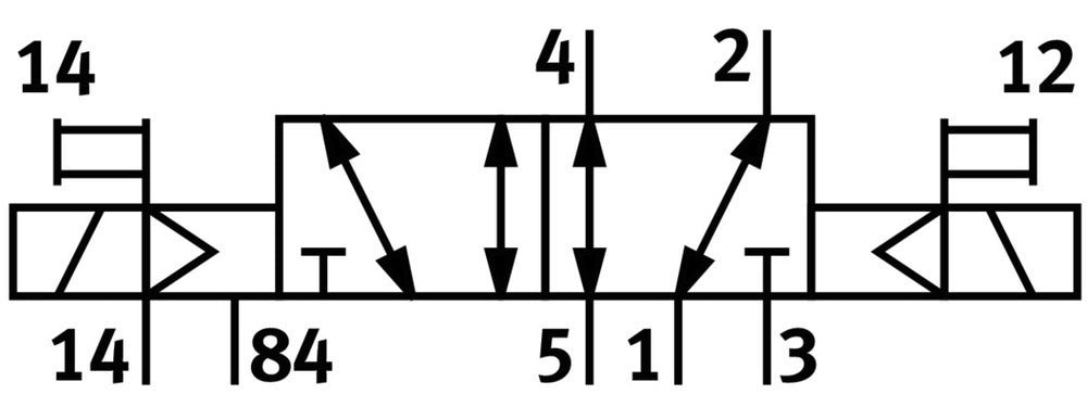 Festo 5/2 Bistabil Luft Magnetventil Flansch 1000l/min - 8004893