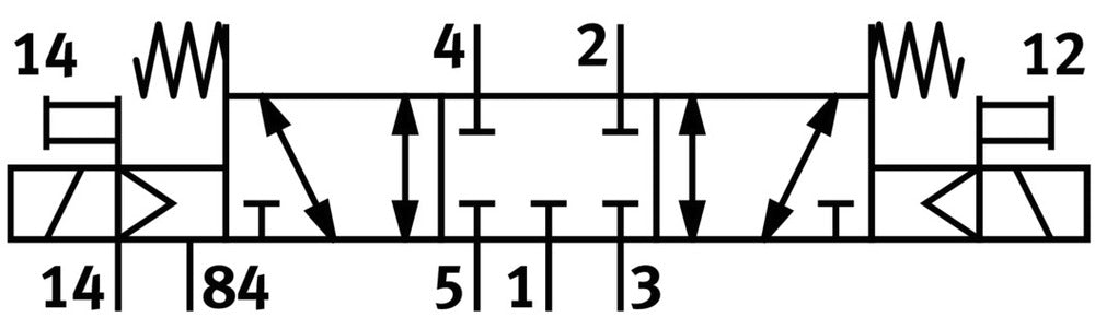 Festo 5/3 NC Luft Magnetventil Flansch 470L/Min - 573485