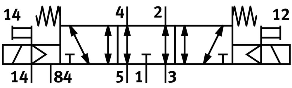 Festo 5/3 Abgeblasene Luft Magnetventil Flansch 950l/min - 574453