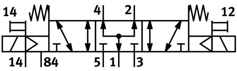 Festo 5/3 Magnetventil Für Druckluft M7 280L/Min - 573409