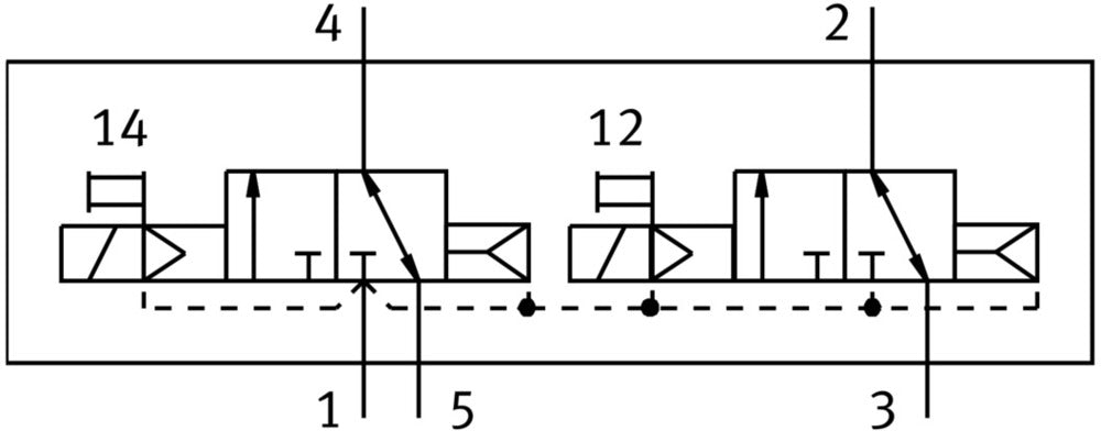 Festo 2x3/2 NC Monostabil Luft Magnetventil G1/8 560L/Min - 577321
