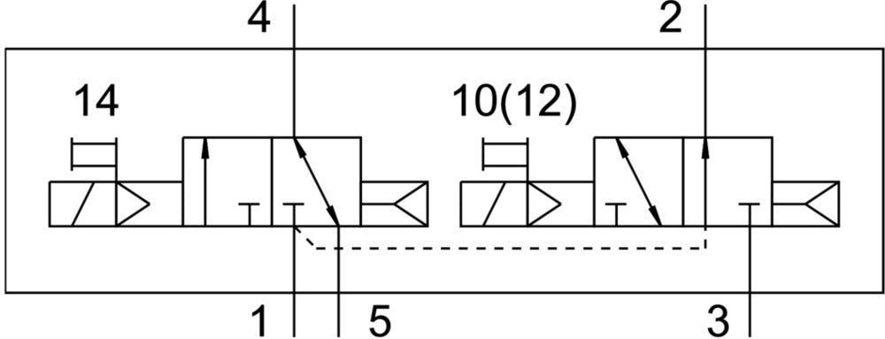Festo 2x3/2 NO/NC Monostabil Magnetventil Für Luft G1/4 950l/min - 8031527