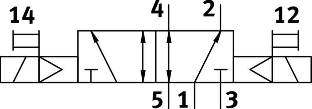 Festo 5/2 Bistabiler Luft Magnetventil M7 340 - 380L/Min - 577332