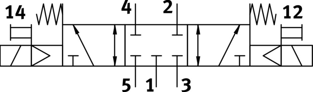 Festo 5/3 NC Air Solenoid Valve M7 300 - 320l/min - 574223