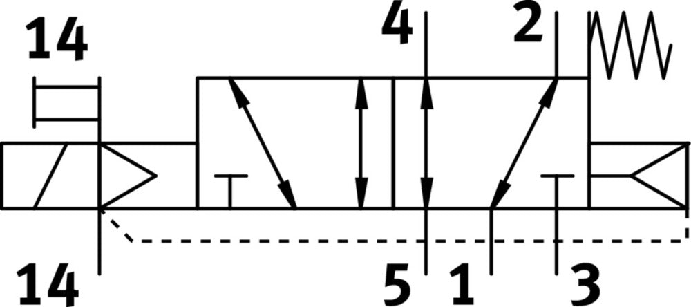 Festo 5/2 Monostabil Luft Magnetventil M7 330L/Min - 566482