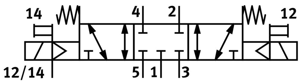 Festo 5/3 NC Luft Magnetventil G1/8 620 - 650l/min - 566510