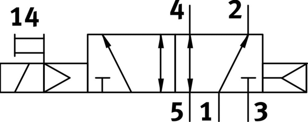 Festo 5/2 Monostabil Luft Magnetventil G1/8 680 - 730l/min - 576256