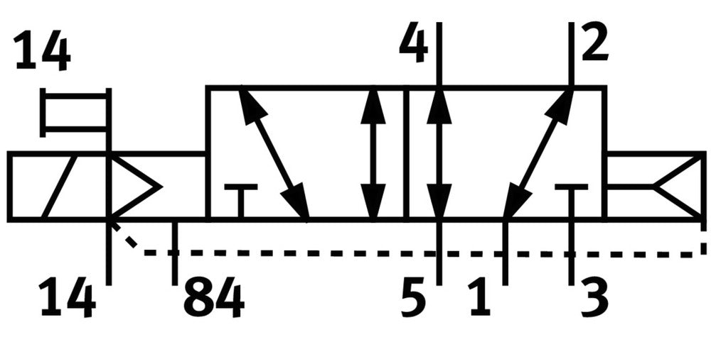 Festo 5/2 Monostabil Magnetventil Flansch 520 - 630l/min - 566516