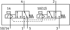 Festo 2x3/2 NO/NC Monostabiles Magnetventil Für Luft M5 135l/min - 574354
