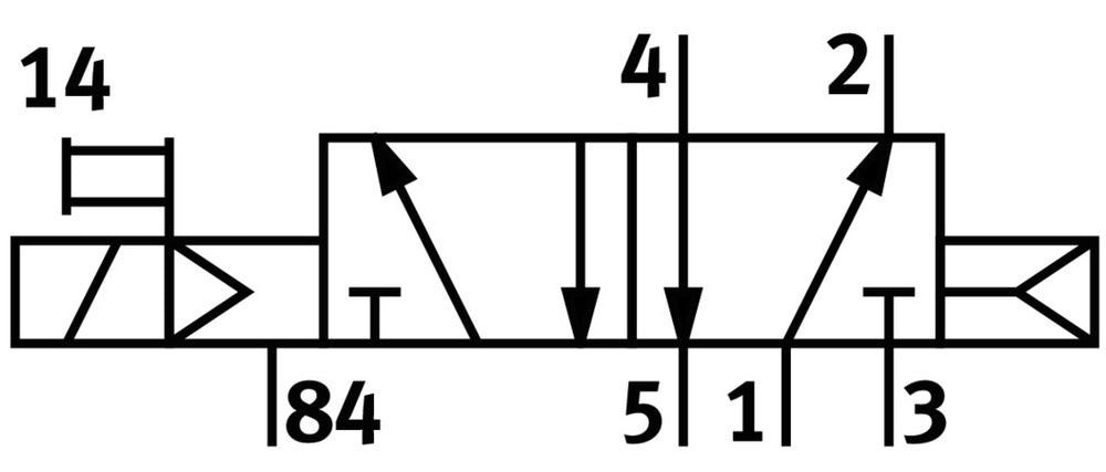 Festo 5/2 Monostabil Luft Magnetventil G1/4 1500L/Min - 163142
