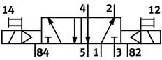 Festo 5/2 Bistable Air Solenoid Valve QS-4 180l/min - 196876
