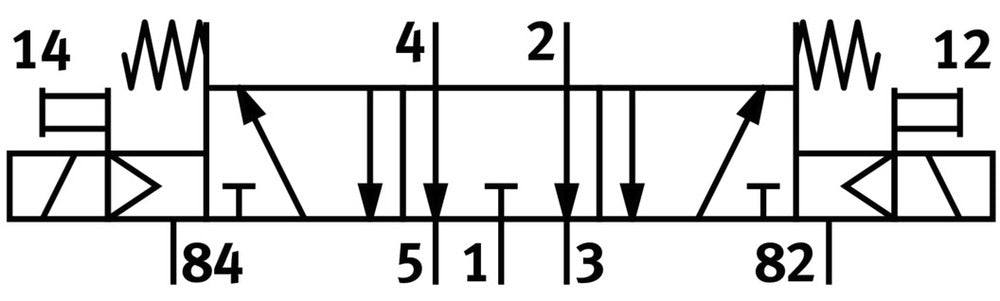 Festo 5/3 Exhausted Air Solenoid Valve G1/4 1200l/min - 170285