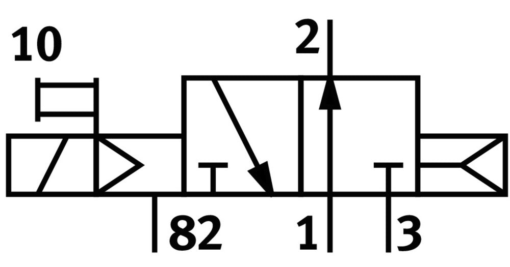 Festo 3/2 NO Monostabil Luft Magnetventil QS-8 850L/Min - 163792
