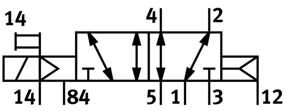 Festo 5/2 Monostabil Luft Magnetventil G1/8 800L/Min - 196942