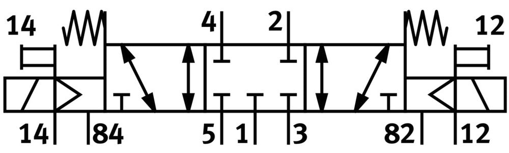 Festo 5/3 NC Luft Magnetventil G1/8 750L/Min - 550242