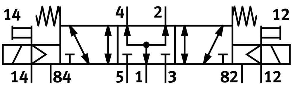 Festo 5/3 Magnetventil Für Druckluft G1/4 1600l/min - 31003