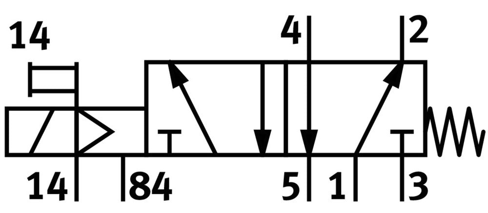 Festo 5/2 Monostabiles Magnetventil Für Luft G1/8 500L/Min - 10348