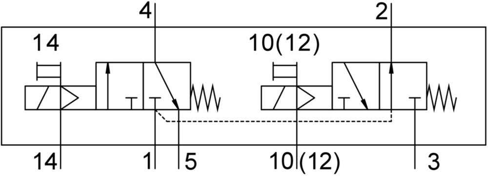 Festo 2x3/2 NO/NC Monostabiles Magnetventil Für Luft G1/4 1000l/min - 8035214