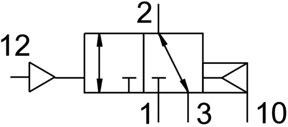 Festo 3/2 NC Monostabile Pneumatische Ventil G1/4 1000l/min - 575484