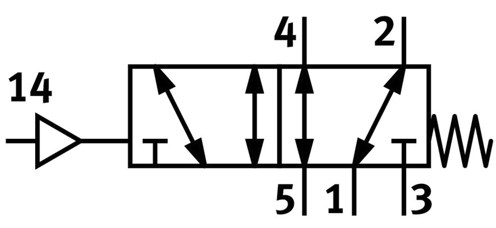 Festo 5/2 Monostabile Pneumatische Ventil G1/8 780L/Min - 574262