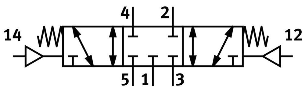 Festo 5/3 NC Pneumatikventil G1/8 1000L/Min - 30990