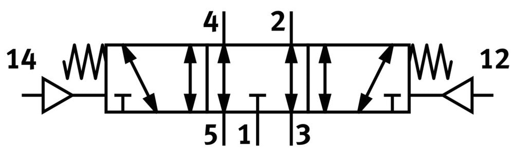Festo 5/3 Erschöpfte Pneumatische Ventil G1/8 600l/min - 575693