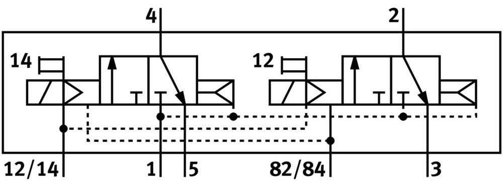 Festo 2x3/2 NC Monostabil Luft Magnetventil M7 230L/Min - 533381