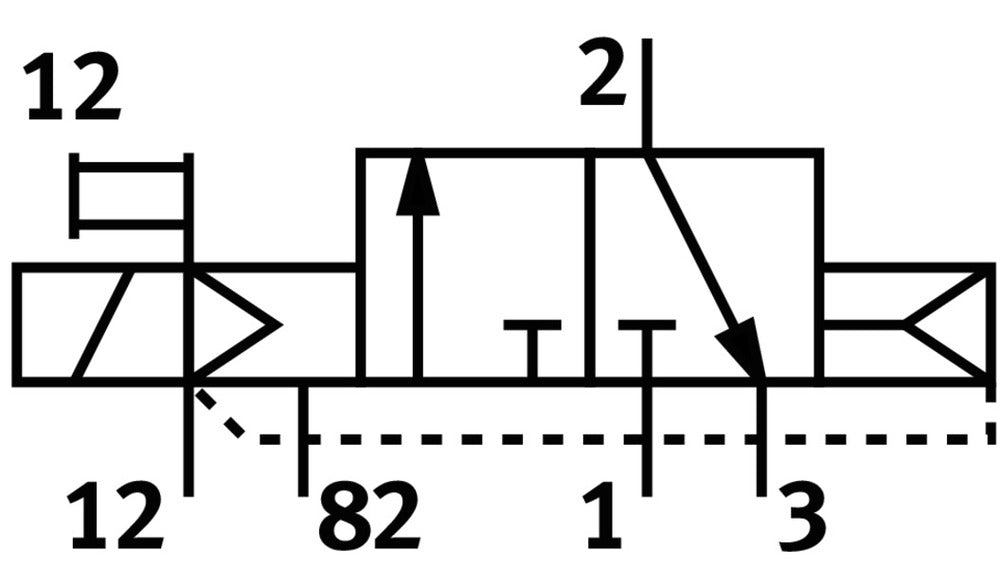 Festo 3/2 NC Monostabiles Magnetventil Für Luft QS-8 810L/Min - 196890