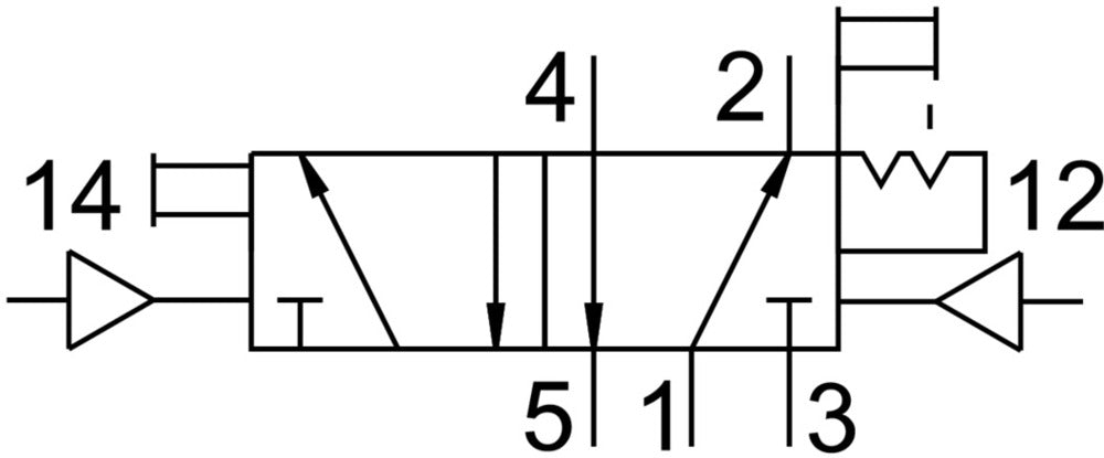 Festo 5/2 Bistabile Pneumatische Ventil G1/8 600L/Min - 8823