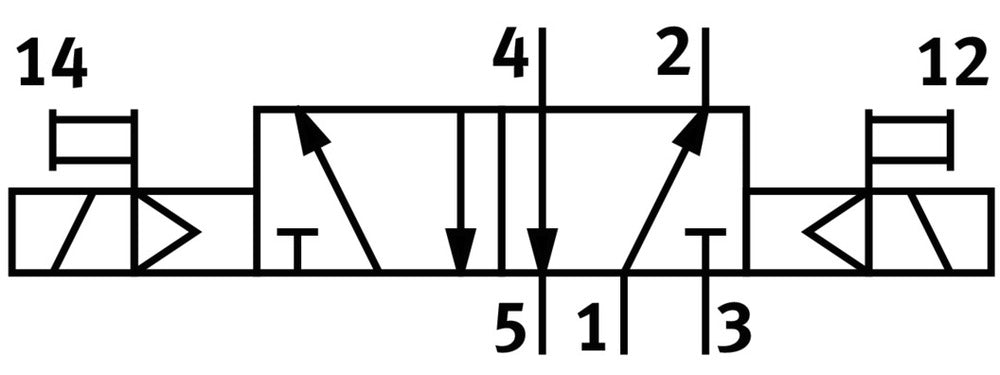 Festo 5/2 Bistable Air Solenoid Valve Size 26mm ISO 15407-1 1100l/min - 547174