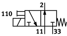 Festo 3/2 NO Monostable Air Solenoid Valve Sub-base 10l/min 0 - 6bar/0 - 87psi - 540442