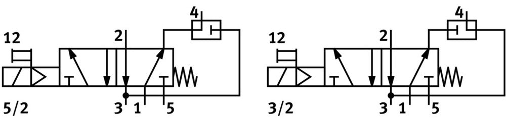 Festo 5/2 or 3/2 switchable Air Solenoid Valve 800l/min 2.5 - 8bar/36 - 116psi - 577279