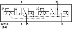 Festo 2x3/2 NO/NC Monostable Air Solenoid Valve Size 2 ISO 5599-1 G3/8 2200l/min - 567002