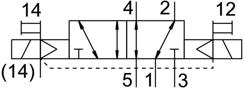 Festo 5/2 Bistabil Magnetventil Baugröße 26mm ISO 15407-2 1100l/min - 539156