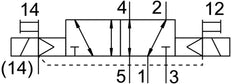 Festo 5/2 Bistable Air Solenoid Valve Size 18mm ISO 15407-1 550l/min - 547195