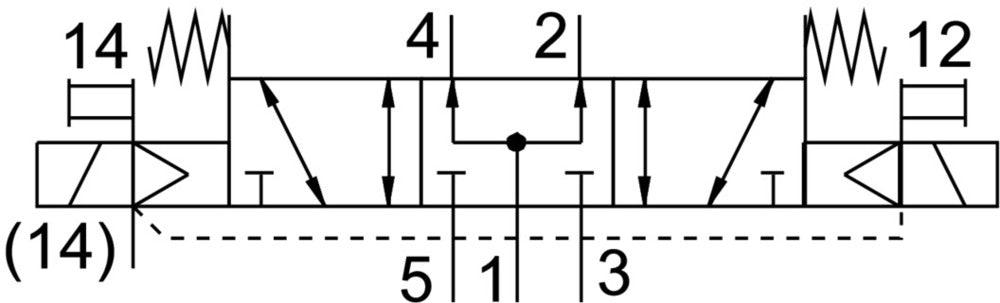 Festo 5/3 Magnetventil Für Druckluft Baugröße 26mm ISO 15407-1 1000l/min - 534531