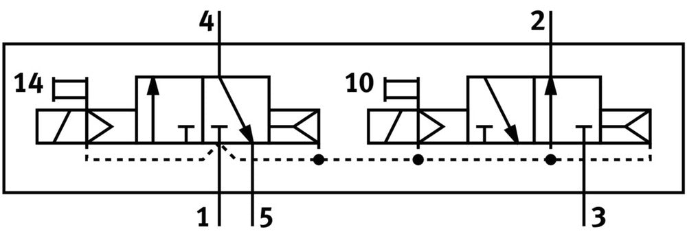 Festo 2x3/2 NO/NC Monostabil Magnetventil Für Luft Baugröße 18mm ISO 15407-1 Baugröße 02 VDMA 24563 400l/min - 534773