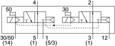 Festo 2x3/2 NO Monostable Air Solenoid Valve Size 2 ISO 5599-2 2400l/min - 560828