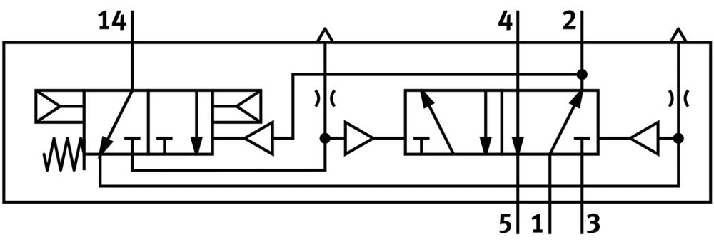 Festo Binäre Reduktionsventil 3 - 8bar/44 - 116psi - 4606