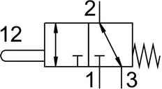 Festo 3/2 NC Monostabile Stangenbetätigte Ventil G1/4 870L/Min -0.95 - 10Bar/-14 - 145Psi - 8031300