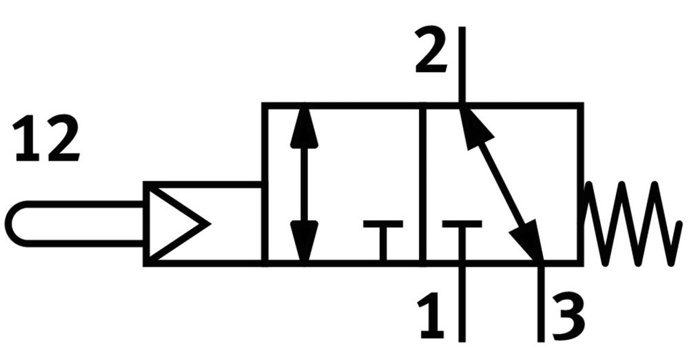 Festo 3/2 NC Monostabile Stangenbetätigte Ventil G1/8 750L/Min 3.5 - 10Bar/51 - 145Psi - 8031331