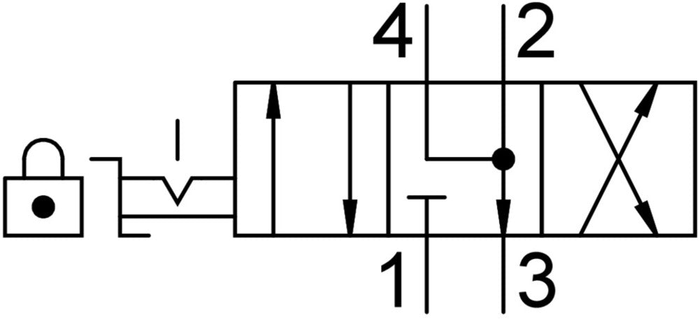 Festo 4/3 Erschöpfte Handhebelventil G1/4 1150l/min - 3515542