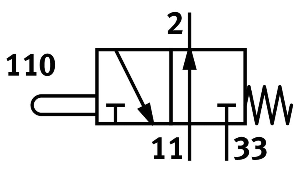 Festo 3/2 NO Monostabiler Stangbetätigter Mikroventil PK-3 60l/min - 10403