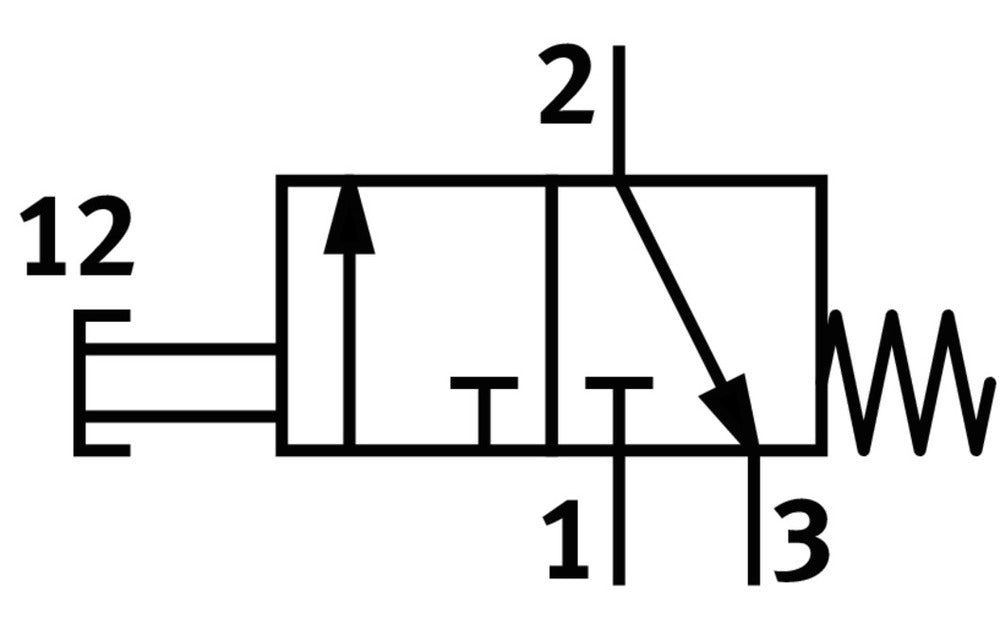 Festo 3/2 NC Monostabile Drucktasterventil M5 80L/Min - 3660
