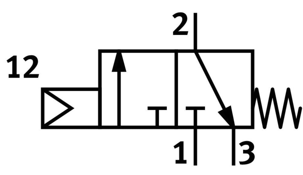 Festo 3/2 NC Monostabile Frontplattenventil G1/8 120l/min - 10190