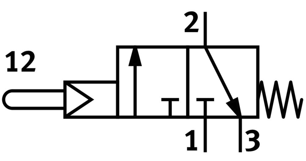 Festo 3/2 NC Monostabile Stangenbetätigte Ventil G1/8 146 - 154l/min - 2334