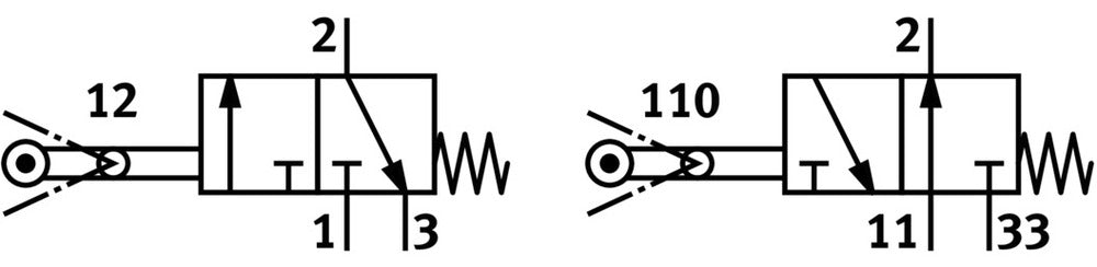 Festo 3/2 NO/NC Monostabile Schwenkhebelventil G1/8 140L/Min - 4937