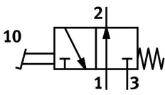 Festo 3/2 NO Monostabiles Fußventil G1/4 600l/min - 8988